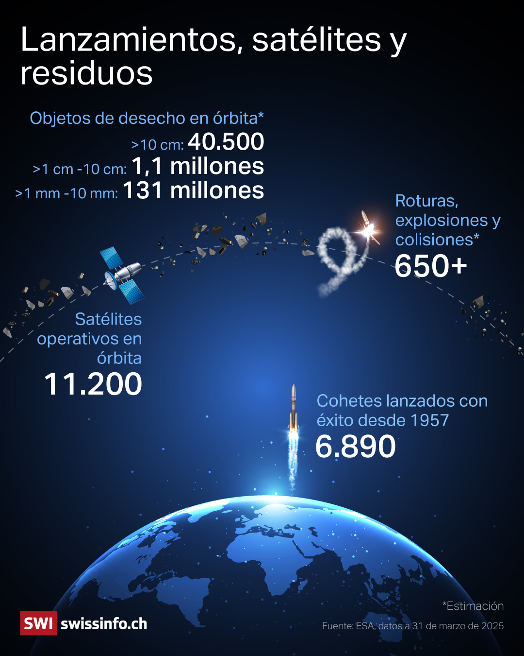 foto espacio